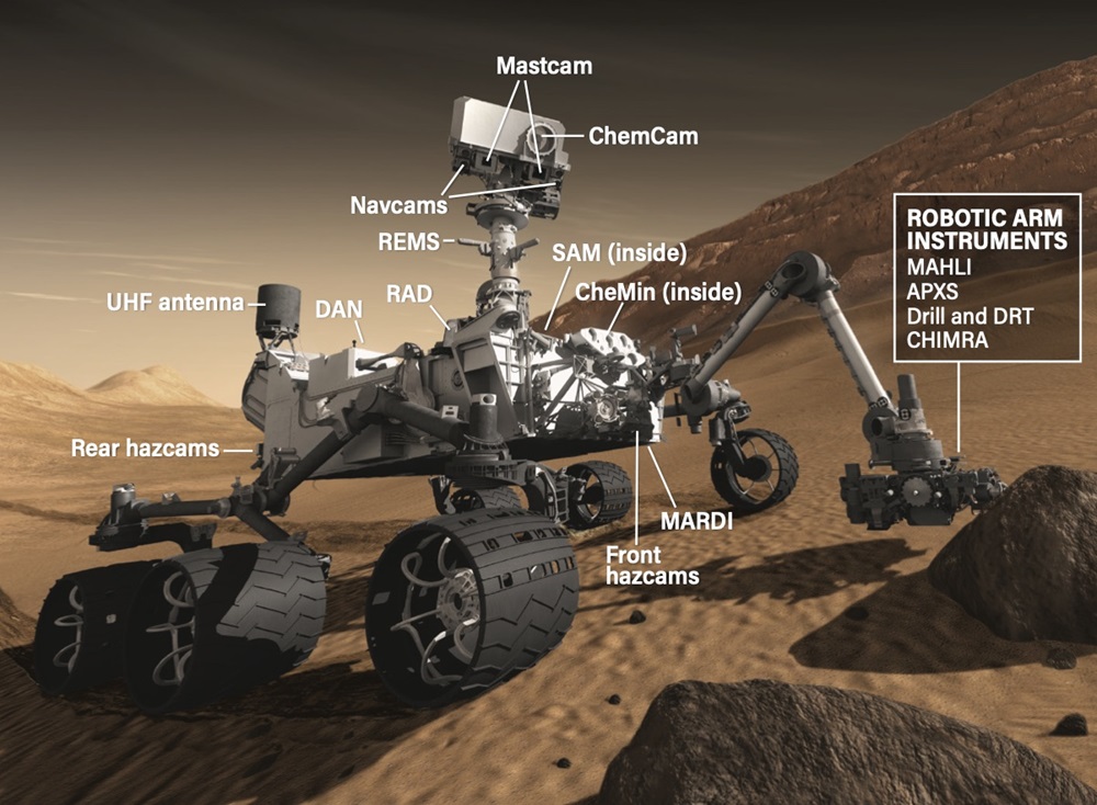 curiosity_rover-1
