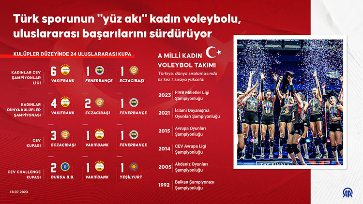 kadc4b1n_voleybolu_nun_bac59farc4b1larc4b1-1