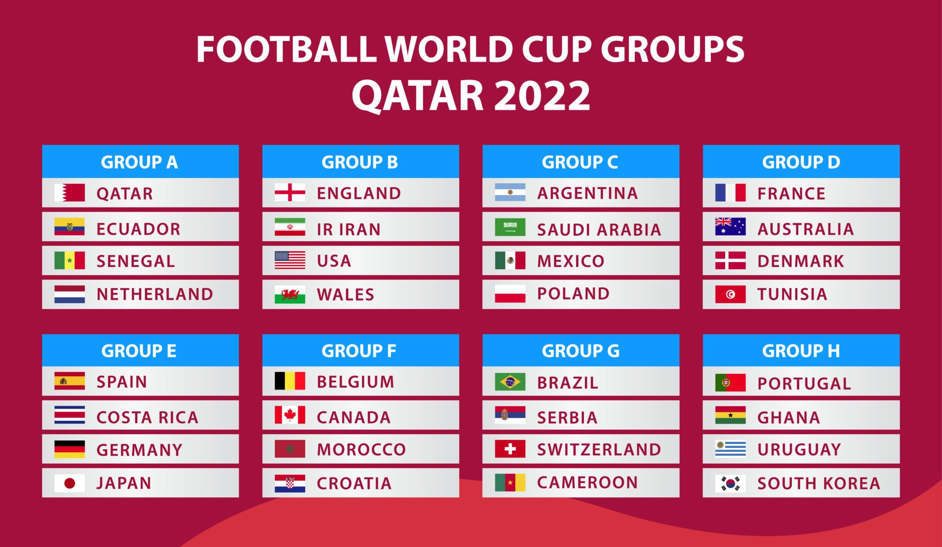 world_cup_groups-1